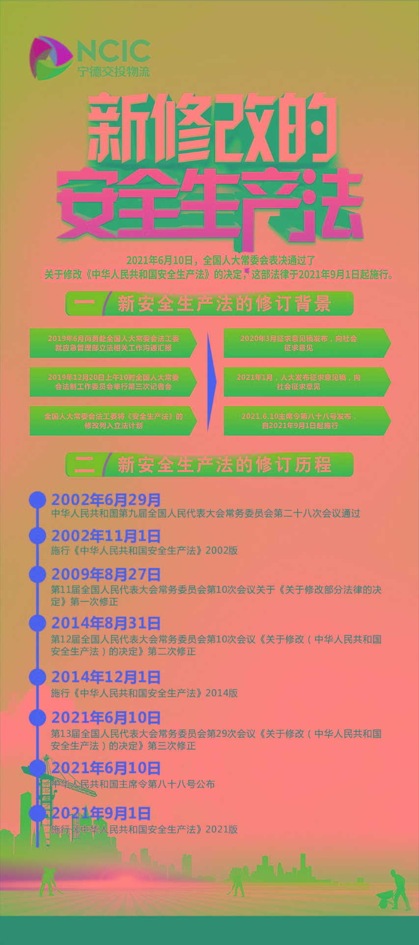 圖解新《安全生產(chǎn)法》修訂的背景、歷程及內容1.jpg